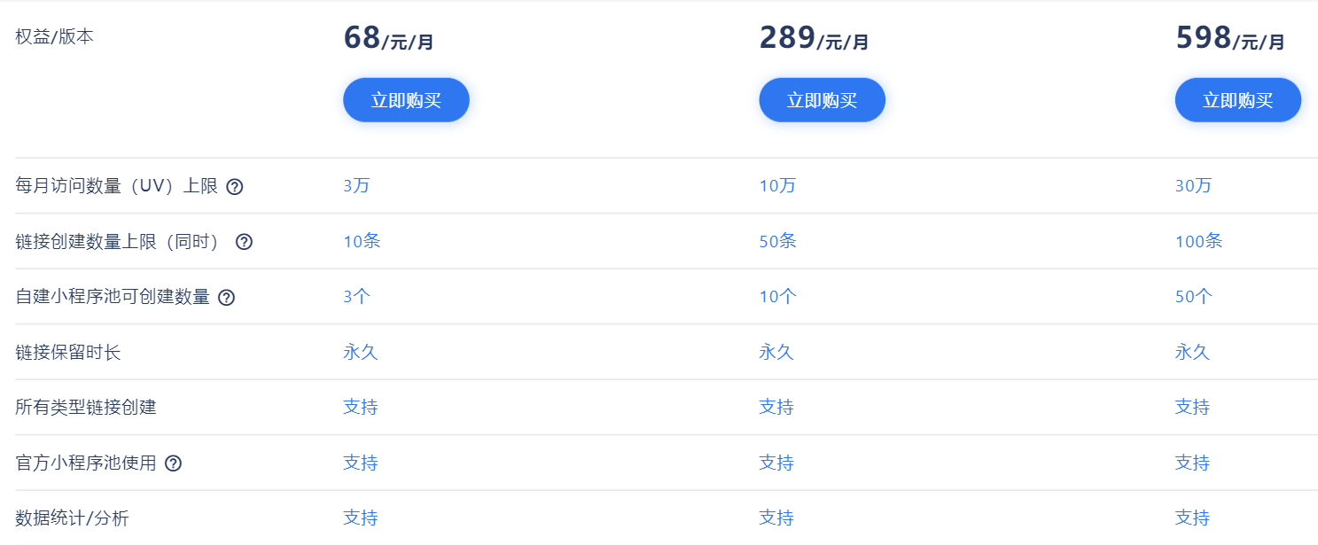 图片[2]-抖音私信卡片归档 - 87副业网-87副业网