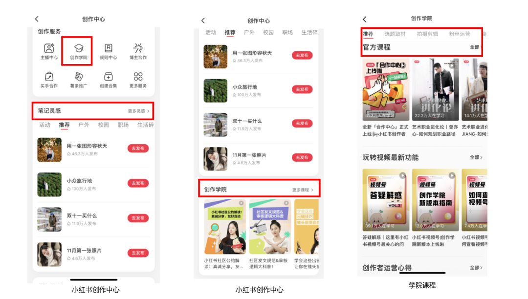 图片[1]-运营归档 - 87副业网-87副业网