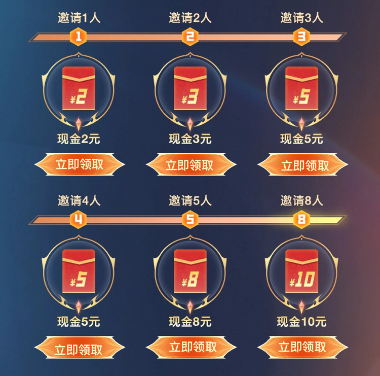 图片[2]-羊毛归档 - 87副业网-87副业网